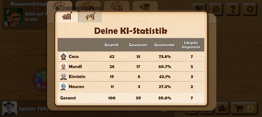Ergebnisse im Training verfolgen